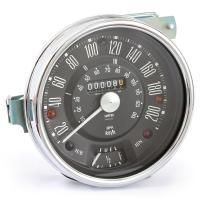 Gauges