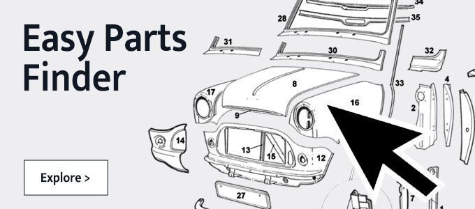Mini Sport Easy Parts Finder